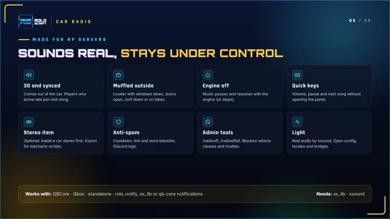 Car Radio: Script de radio de carro para FiveM, captura 5